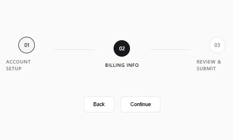 Fluid Rolling Pricing Table