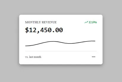 Real-Time Dashboard Metric Card