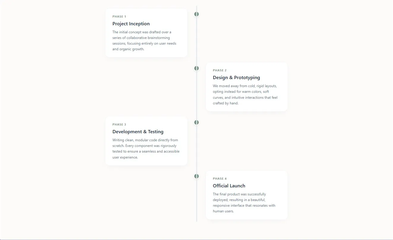 Responsive Vertical History Timeline