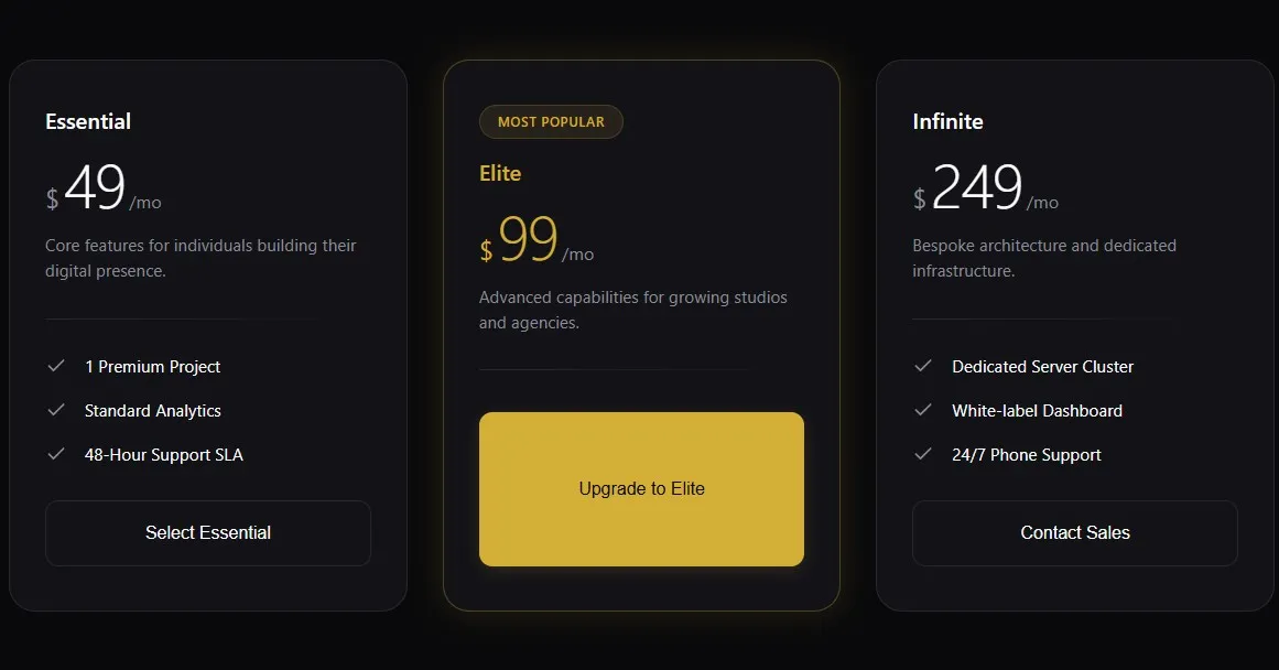 Obsidian Elite Pricing Cards