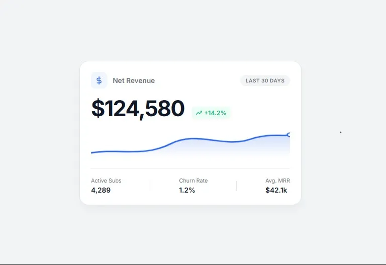 Quantum Analytics Stat Card
