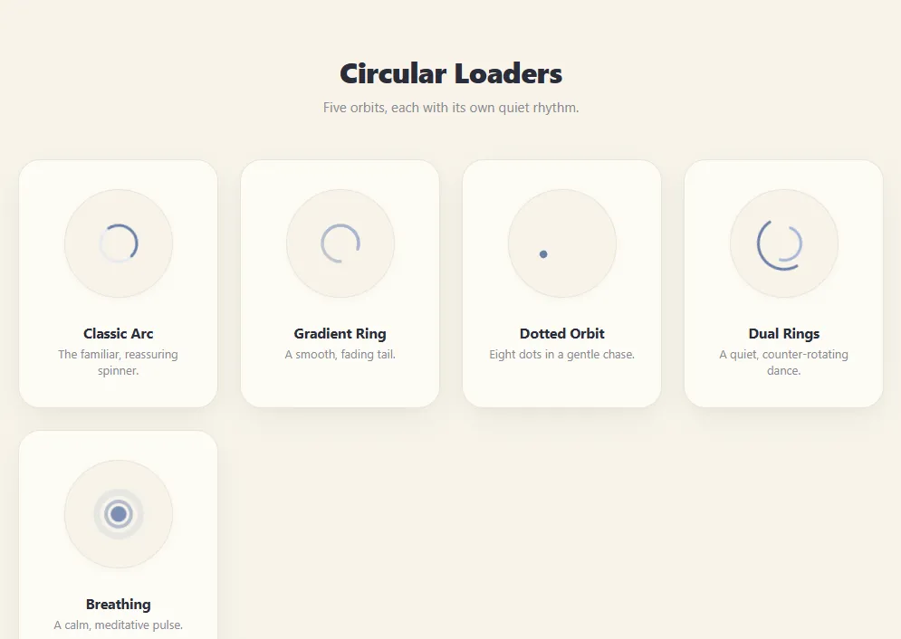 A Collection of Circular Loaders