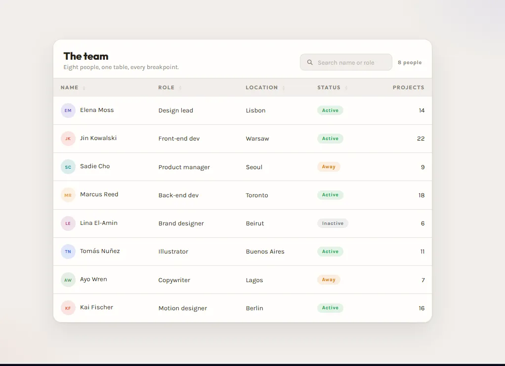 Responsive Data Table