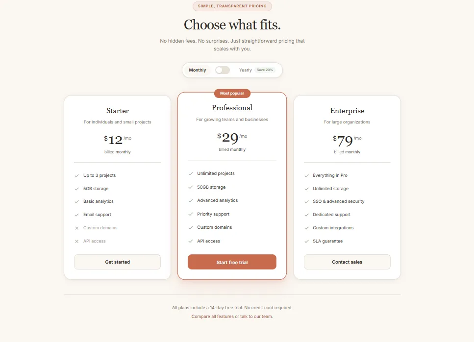 A Pricing Table