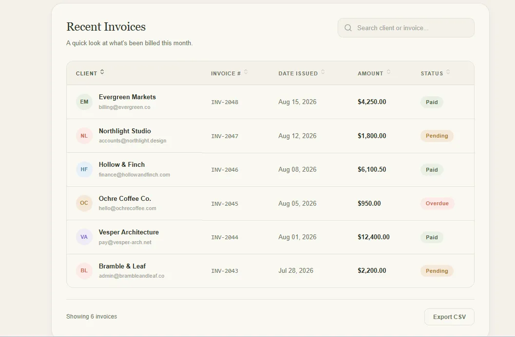 Beautiful Sortable Data Table
