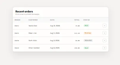 Ledger, Expandable Row Table