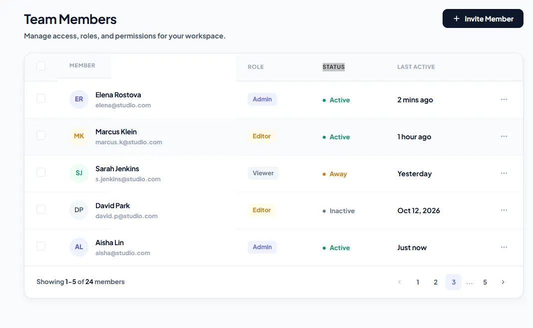 An Interactive Data Grid