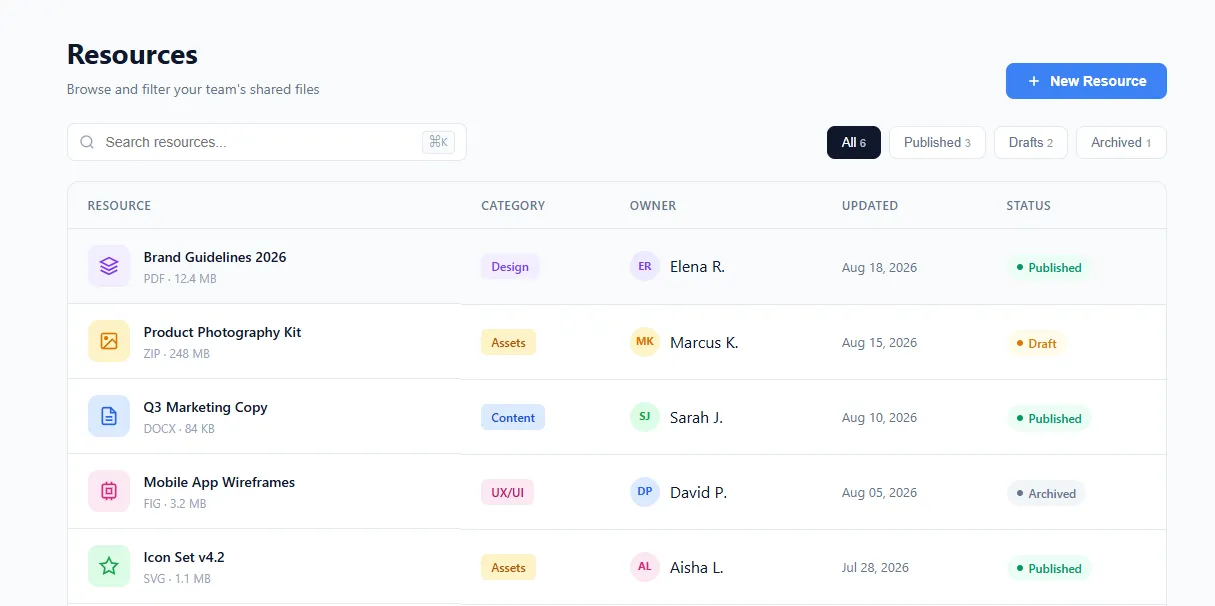 Searchable Data Table