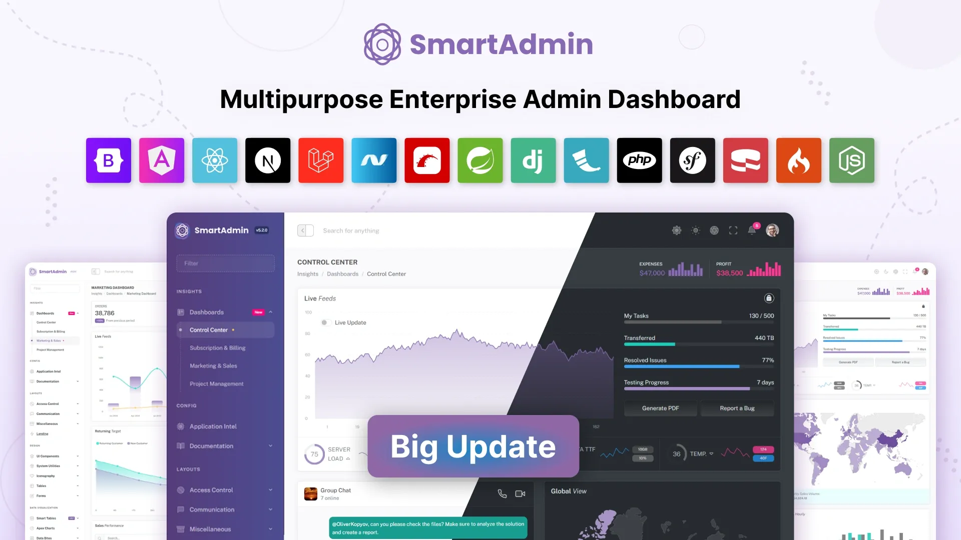 SmartAdmin - Enterprise Admin Dashboard