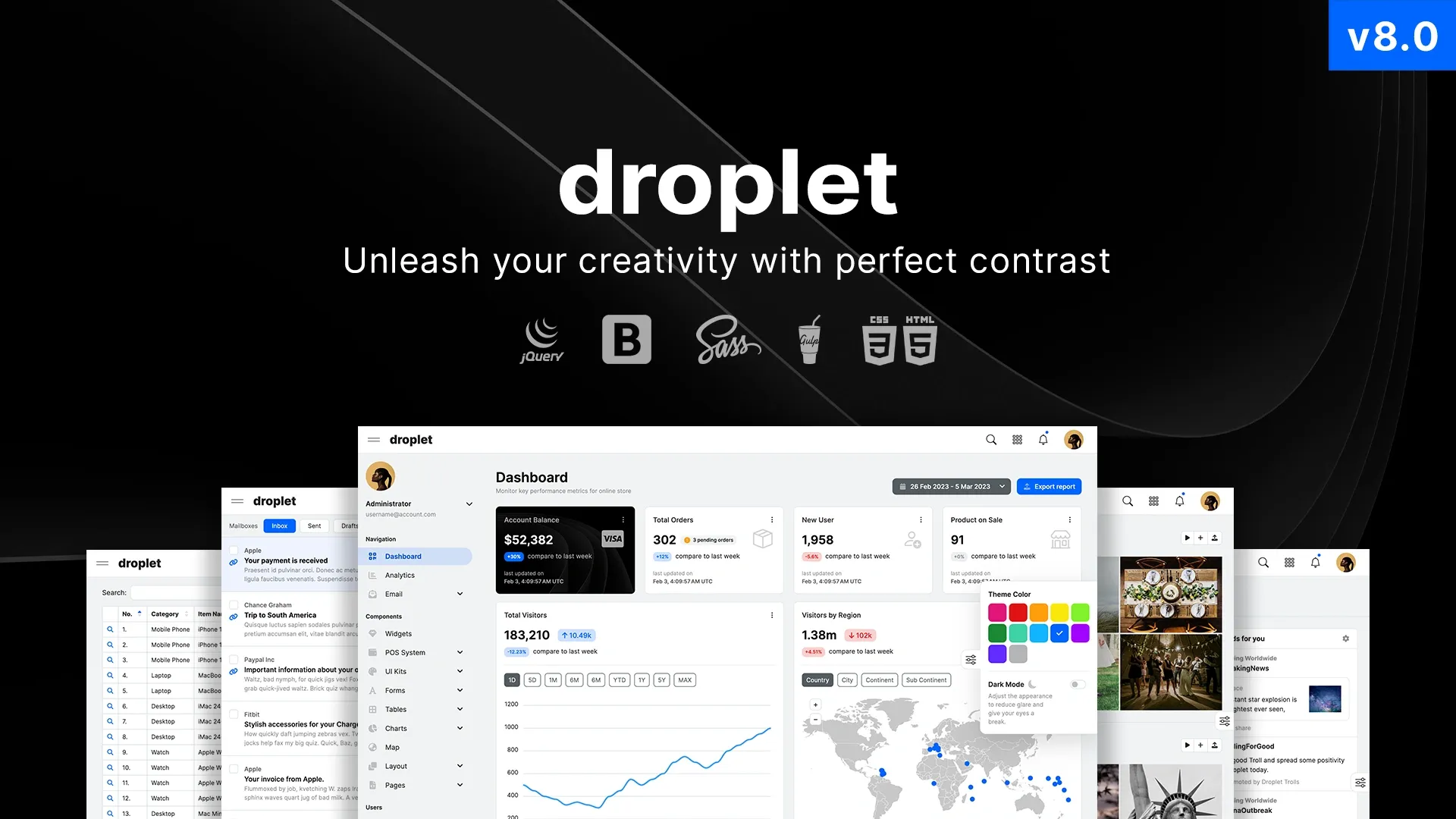 Droplet - Bootstrap 5 Admin Template