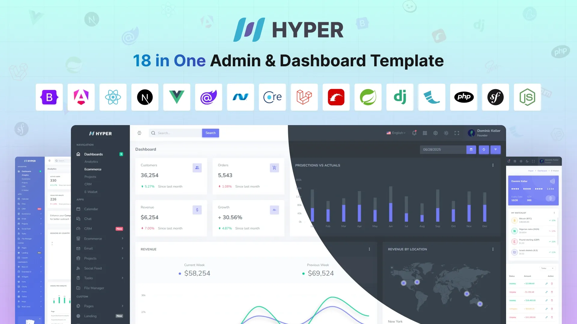 Hyper - 18 in One Admin & Dashboard Template