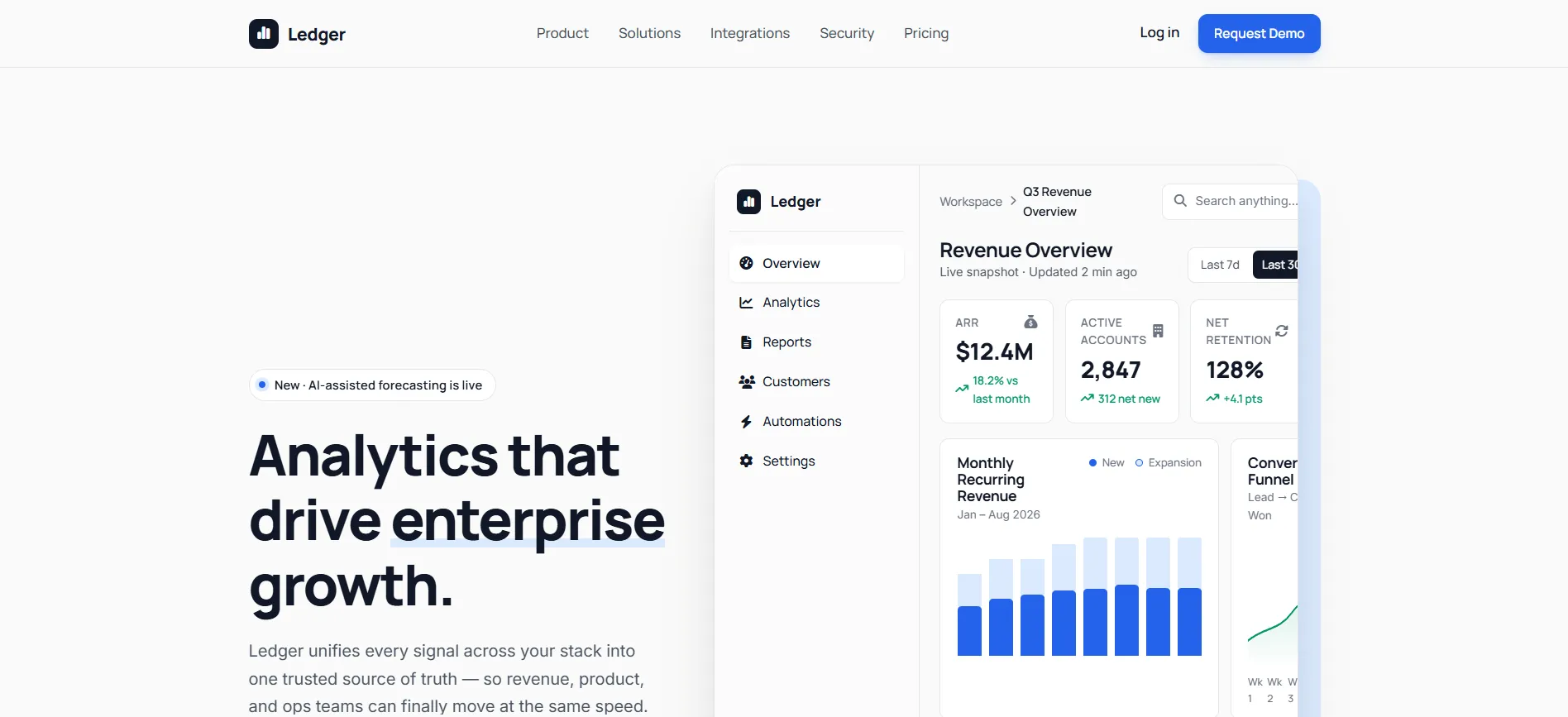 Leger: Enterprise Analytics Free Template